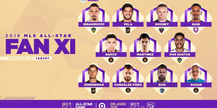 Aduti MLS lige za meč s Atletikom: Ibrahimović, Runi, Nani, Vela…