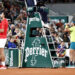 Đoković najveći gubitnik, Nadal dobitnik