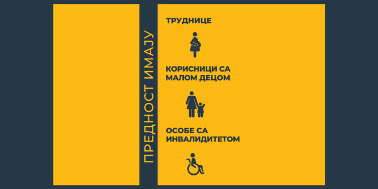 U poštama prednost imaju trudnice, korisnici sa malom decom i osobe sa invaliditetom