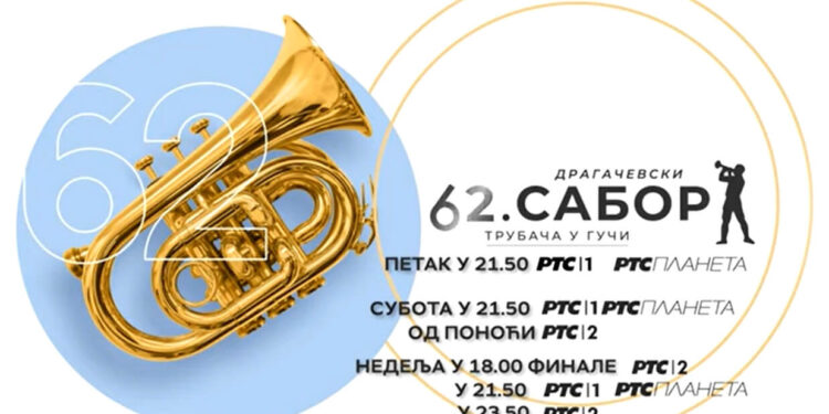 Ekskluzivno: Prenos Sabora trubača na MTEL TV-u