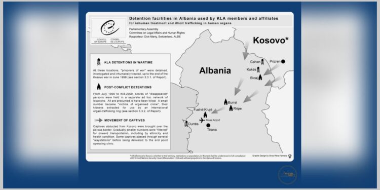 Otkrivanje dokumenata: OVK, tajni logori i propusti međunarodnih misija