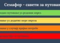 Digitalna provera rizika pre putovanja: Novi sistem Ministarstva spoljnih poslova