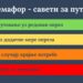 Digitalna provera rizika pre putovanja: Novi sistem Ministarstva spoljnih poslova