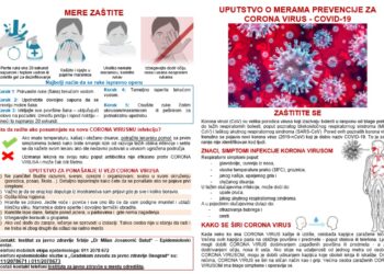 Preventivne mere zaštite od koronavirusa