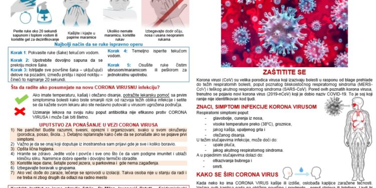 Preventivne mere zaštite od koronavirusa