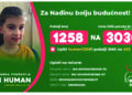 Pomozimo maloj Nađi