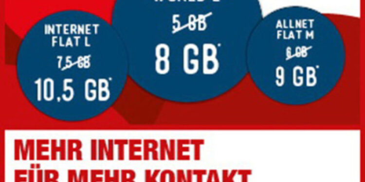 Ostani u vezi sa Ortel!