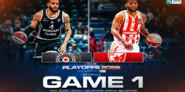 Večiti derbi za finale ABA lige: Partizan i Zvezda otvaraju polufinale
