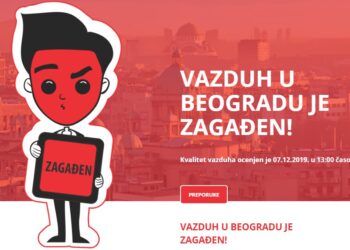 Beograd danas među najzagađenijim prestonicama sveta, alarmantno u još šest gradova