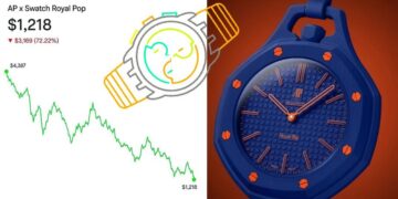 Juče 4.000$, danas 1.200$: Pukao balon oko novog Swatch -a?